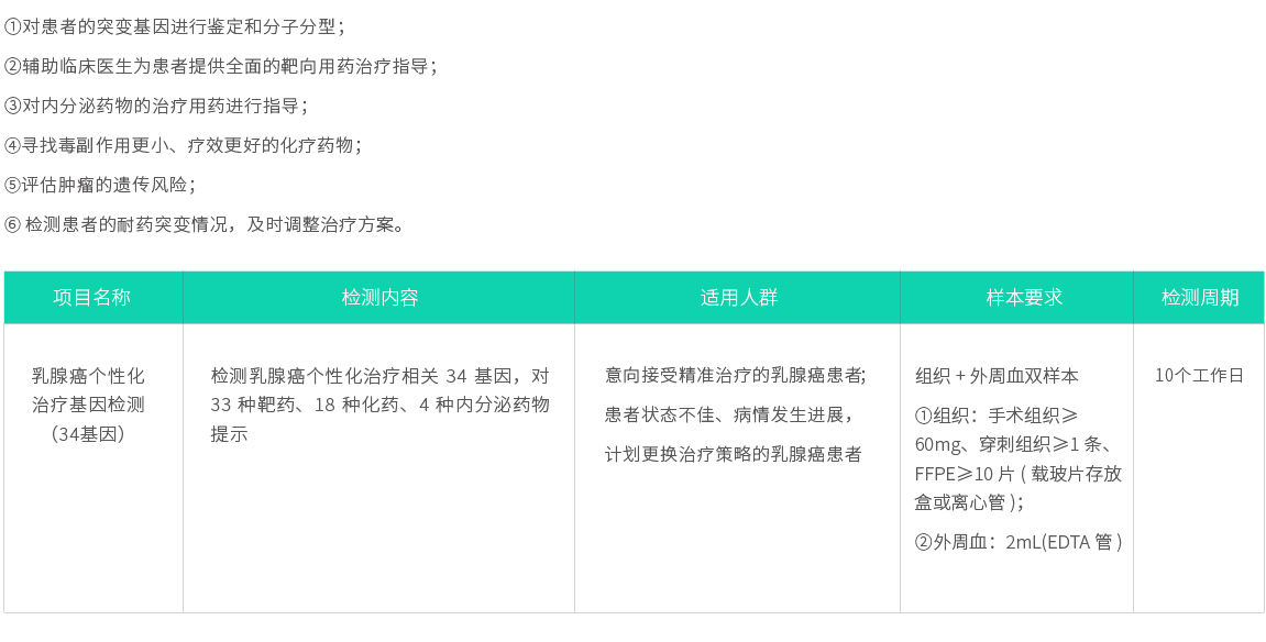 網(wǎng)站產(chǎn)品頁詳細(xì)內(nèi)容2022-08.jpg